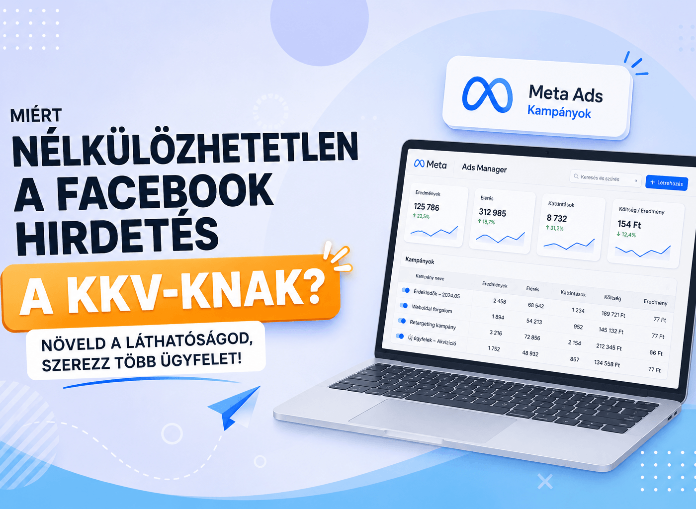 miert-a-facebook-hirdetes